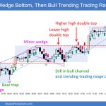 SP500 Emini 5-Min Chart Wedge Bottom Then Bull Trending Trading Range Day