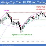 SP500 Emini 5-Min Chart Wedge Top and Then DB and Trading Range Day