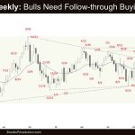 Crude Oil Weekly - Bulls Need Follow-through Buying, Crude Oil Bulls Need Follow-through Buying