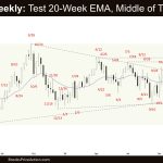 Crude Oil Weekly - Test 20-Week EMA, Middle of TR, Crude Oil Pullback to the Middle of Trading Range
