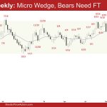 EURUSD Weekly - Micro Wedge, Bears Need FT, Weekly EURUSD Micro Wedge