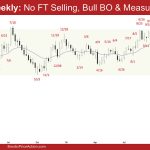 EURUSD Weekly - No FT Selling, Bull BO & Measured Move, Weekly EURUSD Bull Leg