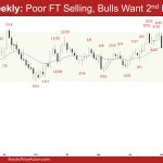 EURUSD Weekly - Poor FT Selling, Bulls Want 2nd Leg Up, Weekly Weak EURUSD Pullback