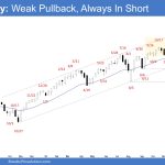 Emini Weekly - Weak Pullback, Always In Short, Weekly Weak Emini Pullback