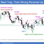 SP500 Emini 5-Min Chart Bear Trap Then Strong Reversal Up
