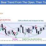 SP500 Emini 5-Min Chart Bear Trend from Open and Then Trading Range