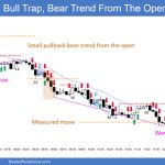 SP500 Emini 5-Min Chart Bull Trap Then Bull Trend From Open