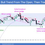 SP500 Emini 5-Min Chart Bull Trend from Open and Then Trading Range