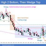 SP500 Emini 5-Min Chart High 2 Bottom Then Wedge Top