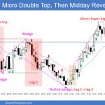 SP500 Emini 5-Min Chart Micro Double Top Then Midday Reversal Up