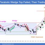 SP500 Emini 5-Min Chart Parabolic Wedge Top Failed Then Trading Range