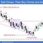 SP500 Emini 5-Min Chart Sell Climax Then Buy Climax and Double Top