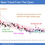 SP500 Emini 5-Minute Chart Bear Trend From Open
