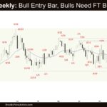 Crude Oil Weekly - Bull Entry Bar, Bulls Need FT Buying, Crude Oil Bull Entry Bar