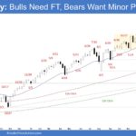 Emini Weekly - Bulls Need FT, Bears Want Minor Pullback, Emini Bulls Need Strong Follow-through Buying
