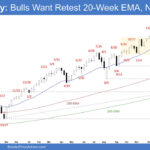 Emini Weekly - Bulls Want Retest 20-Week EMA, Need FT, Emini 2-Legged Sideways to Up
