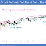 SP500 ES Emini 5-Min Chart Small Pullback Bull Trend from Open