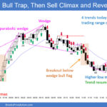 SP500 Emini 5-Min Chart Bull Trap Then Sell Climax and Reversal Up