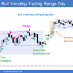 SP500 Emini 5-Min Chart Bull Trending Trading Range Day