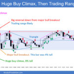 SP500 Emini 5-Min Chart Huge Buy Climax Then Trading Range