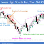 SP500 Emini 5-Min Chart Lower High Double Top Then Sell Climax
