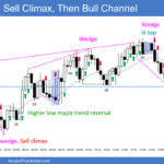SP500 Emini 5-Min Chart Sell Climax and Then Bull Channel