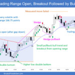 SP500 Emini 5-Min Chart Trading Range Open Breakout Then Bull Channel