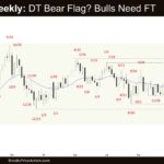 Crude Oil Weekly - DT Bear Flag Bulls Need FT, Weekly Crude Oil Follow-through Bull Bar