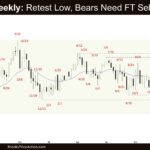 Crude Oil Weekly - Retest Low, Bears Need FT Selling