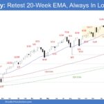 Emini Weekly - Retest 20-Week EMA, Always In Long, Weekly Strong Emini Pullback