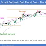 SP500 ES Emini 5-Min Chart Small Pullback Bull Trend From Open
