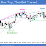 SP500 Emini 5-Min Chart Bear Trap and Then Bull Channel