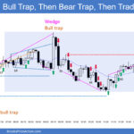 SP500 Emini 5-Min Chart Bull Trap Then Bear Trap and Then Trading Range