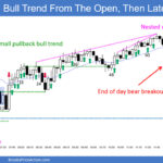 SP500 Emini 5-Min Chart Bull Trend From Open Then Late Reversal
