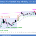 SP500 Emini 5-Min Chart LL DB High 2 Bottom Then Bull Channel