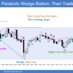 SP500 Emini 5-Min Chart Parabolic Wedge Bottom Then Trading Range