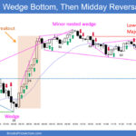SP500 Emini 5-Min Chart Wedge Bottom Then Midday Reversal Down
