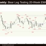 Crude Oil Weekly - Bear Leg Testing 20-Week EMA, Crude Oil Test Middle of the Trading Range