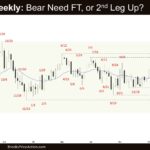 Crude Oil Weekly - Bear Need FT, or 2nd Leg Up