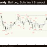 Crude Oil Weekly - Bull Leg, Bulls Want Breakout, Crude Oil Bull Leg Within the Trading Range
