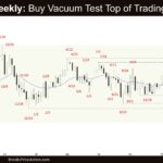 Crude Oil Weekly - Buy Vacuum Test Top of Trading Range, Weekly Crude Oil Buy Vacuum