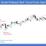 Emini 5-Min Small Pullback Bull Trend From Open