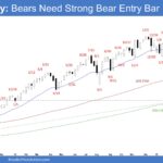 Emini Weekly - Bears Need Strong Bear Entry Bar, Emini Bears Need a Strong Bear Entry Bar
