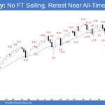 Emini Weekly - No FT Selling, Retest Near All-Time High, Weekly Emini Outside Bull Bar