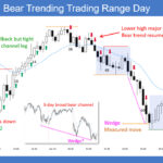 SP500 ES Emini 5-Min Chart Bear Trending Trading Range Day