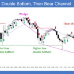 SP500 ES Emini 5-Min Chart Double Bottom and Then Bear Channel