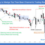 SP500 ES Emini 5-Min Chart Rally to Wedge Top Then Bear Channel to Trading Range Close