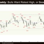 Crude Oil Weekly - Bulls Want Retest High, or Bear Flag, Weekly Crude Oil Bear Flag