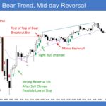 Emini 5-Min: Bear Trend, Mid-day Reversal
