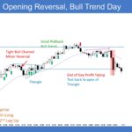 Emini 5-Min Opening Reversal, Bull Trend Day